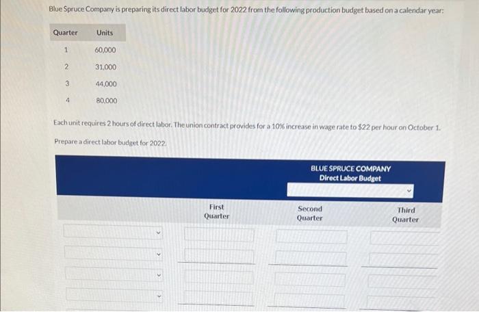 10$ increase in wage rate to $22 per hour on October 1.