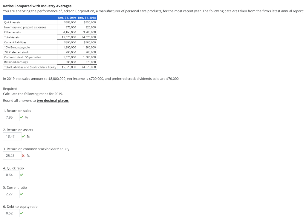  In 2019 , net sales amount to $8,800,000, net income is