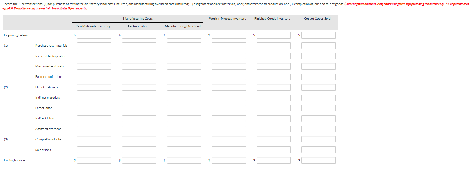 shows the following. e.g. (45). Do not leave any answer field blank.