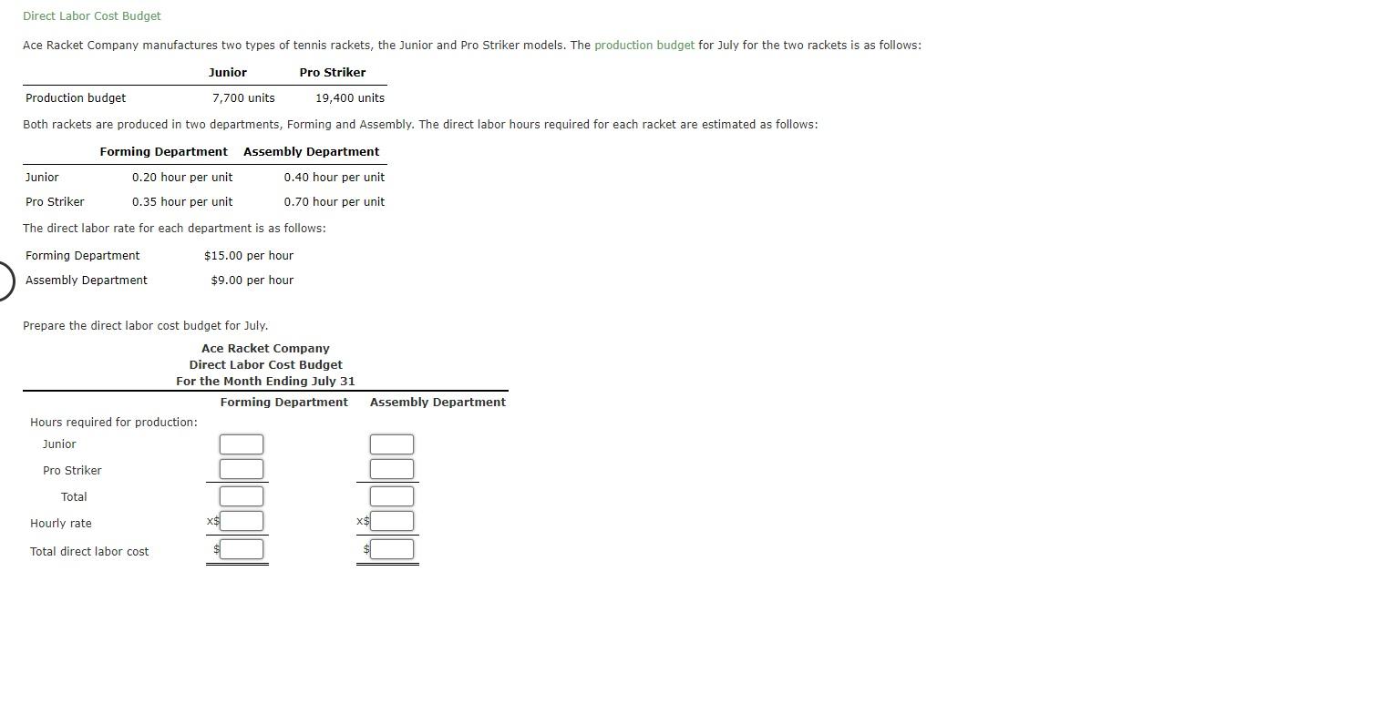 passenger car tires and 15,000 truck tires. Rubber and steel belts are