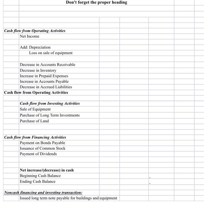 following page. Information from the December 31, 2012 and 2011 balance sheets