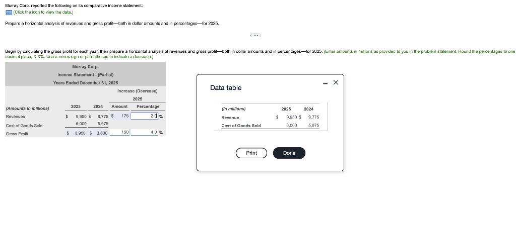 the icon to view the data.) Prepare a horizontal analysis of revenues