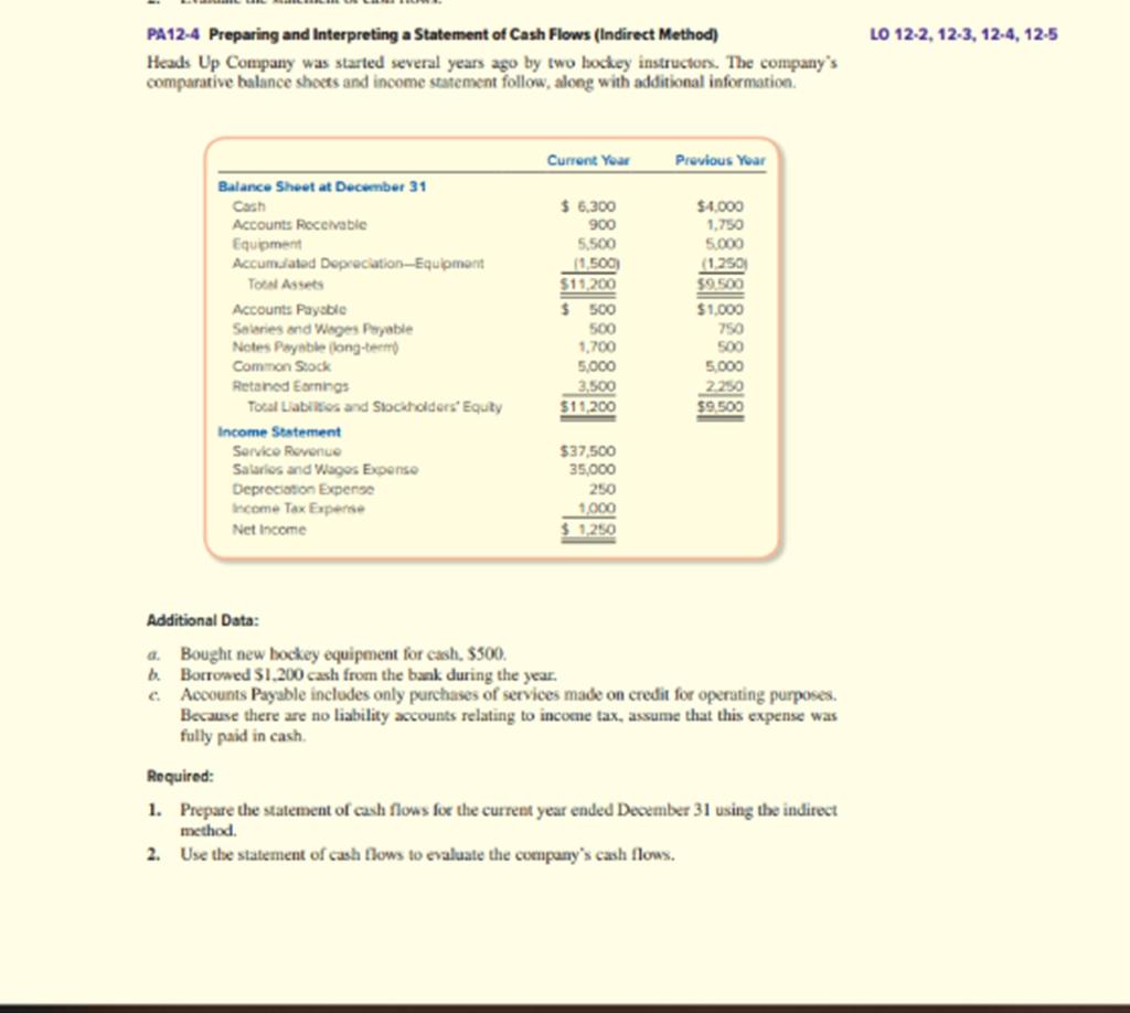  Can you please prepare the Statement Cash Flows using the Indirect