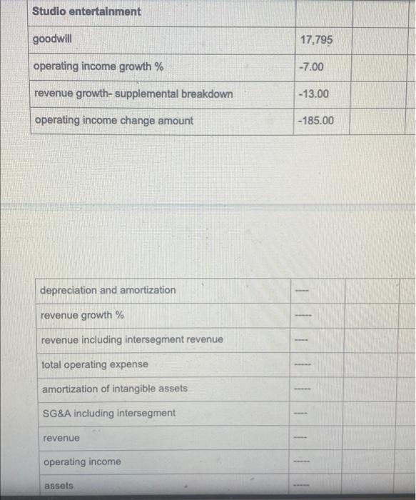 led her company to a $6 billion evaluation by some in Silicon