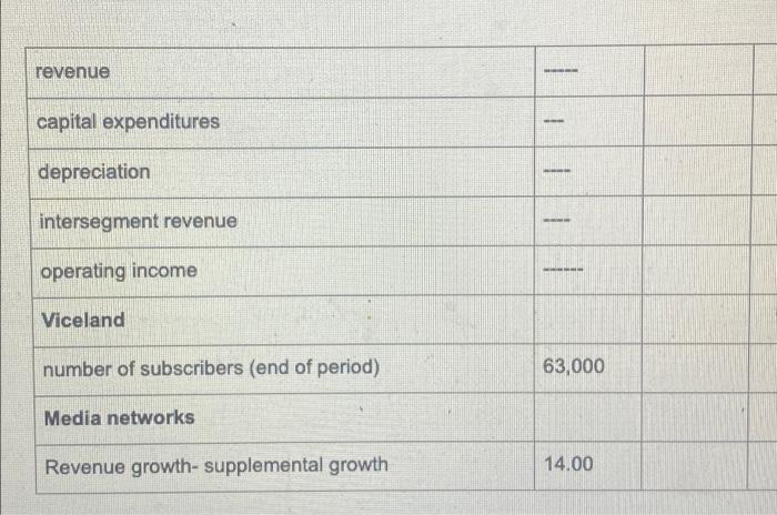 is designed to help students become more fluent in interpreting financial statement