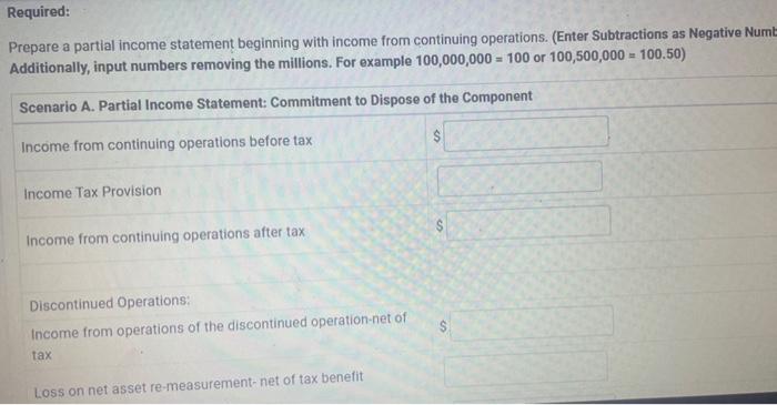 B are completely independent. Scenario A: Parker Limited reported a total net