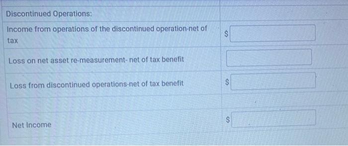 income of \$574 million before taxes. During the year, Parker Limited committed