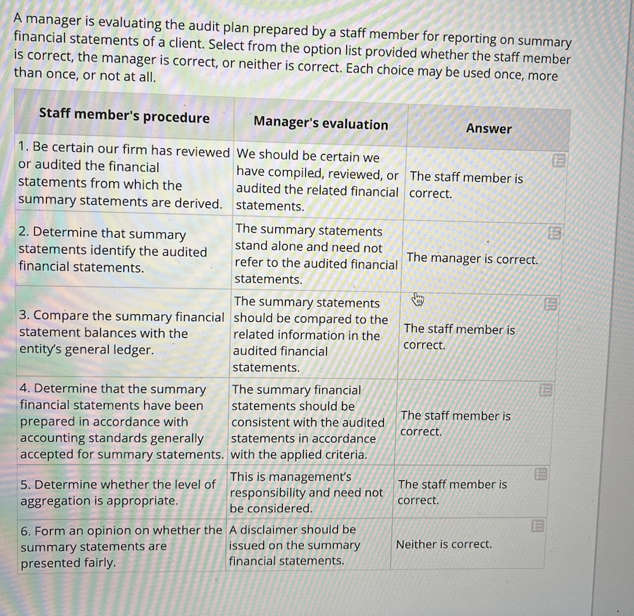 Neither is correct A manager is evaluating the audit plan prepared by