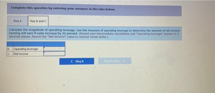 was drawn from the records of Fanning, a merchandising firme FANNING COMPANY