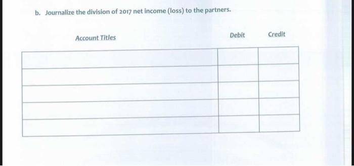 allocated a salary allowance that is 50% the salary allowance allocated to