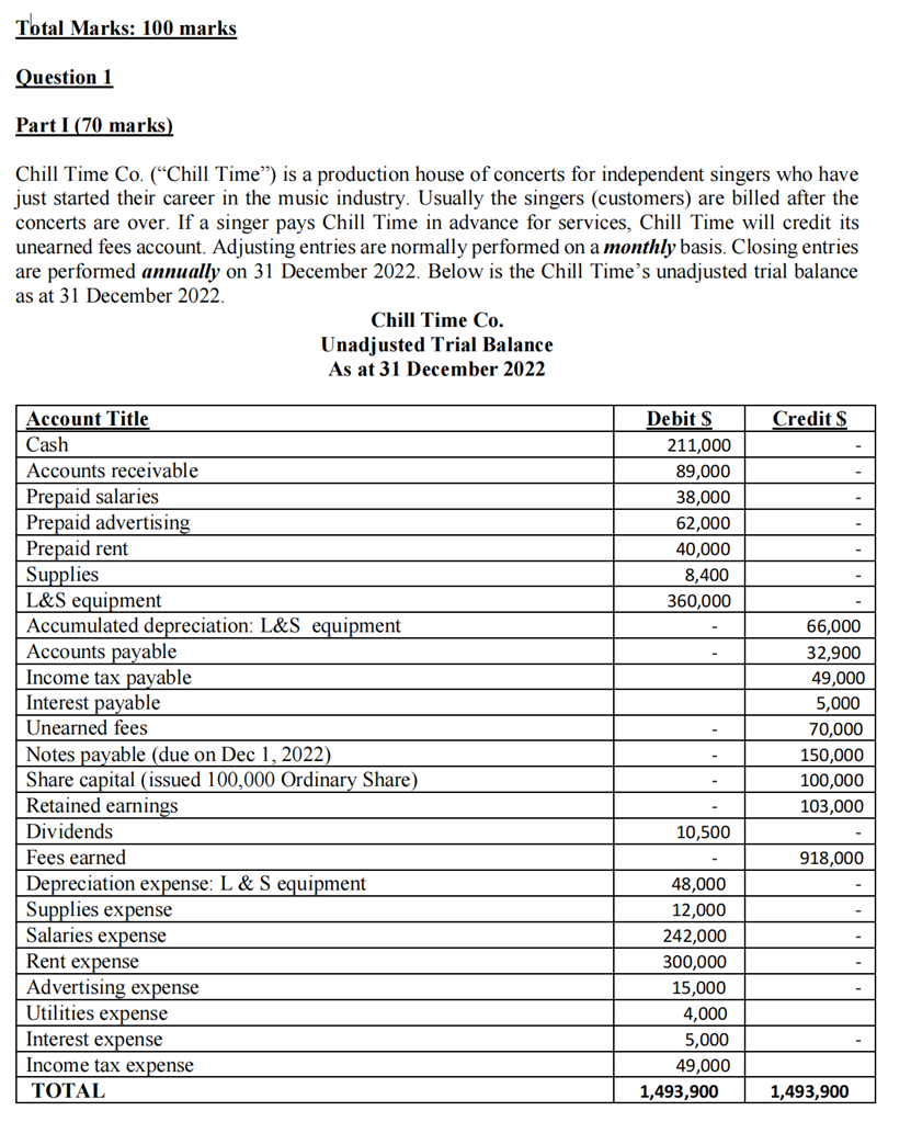  Question 1 Part I (70 marks) Chill Time Co. ("Chill Time")