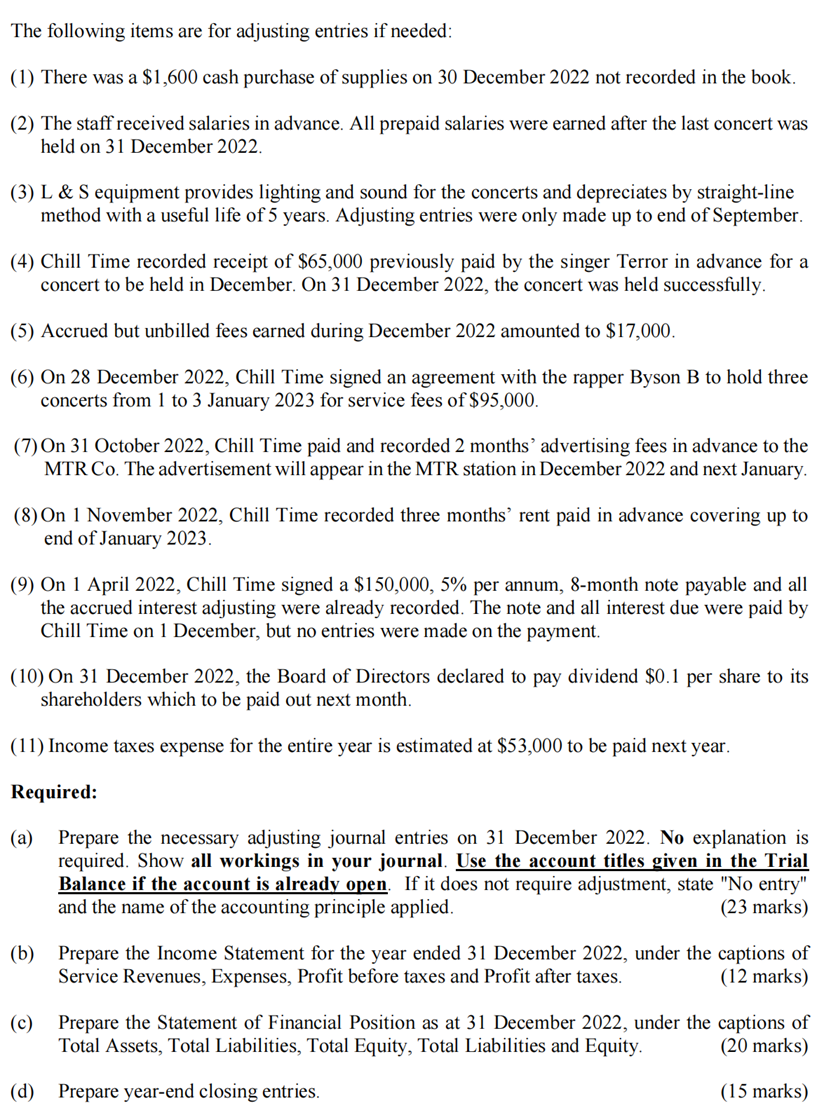 billed after the concerts are over. If a singer pays Chill Time