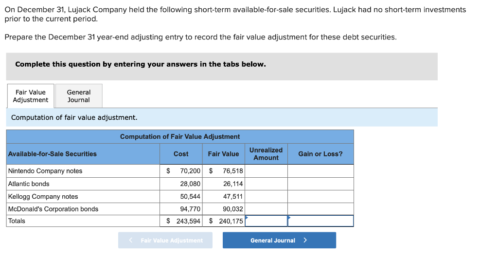 December 31 year-end adjusting entry to record the fair value adjustment for