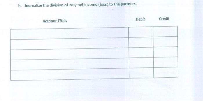 will be allocated a salary allowance that is 50% the salary allowance