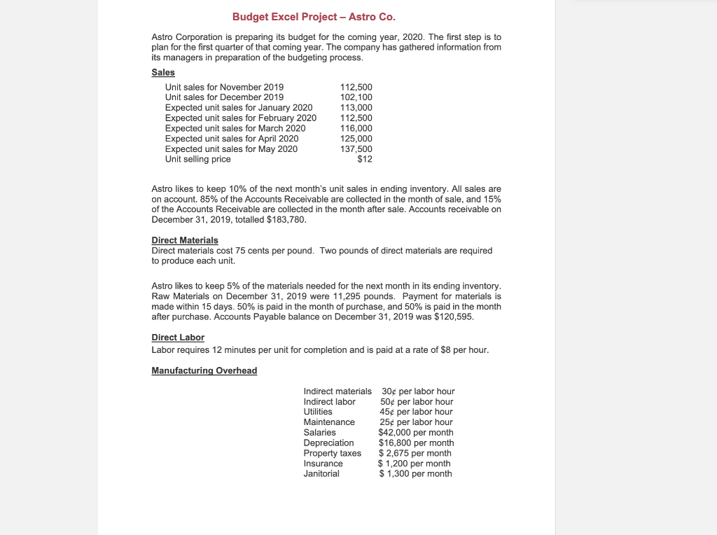  Can I know this is right or not? Budget Excel Project