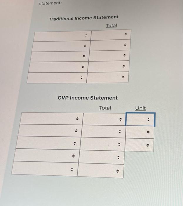 chips for animated toys. Selected sales and expense information for the most