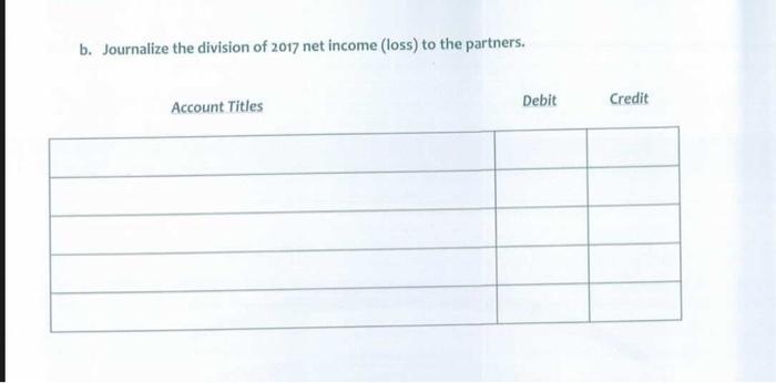 Transaction B: Purchased 20,000 common shares for treasury at 12 per share.
