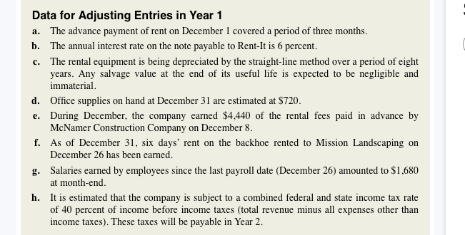 year of operations, the corporation entered into the following transactions. Dec. 1