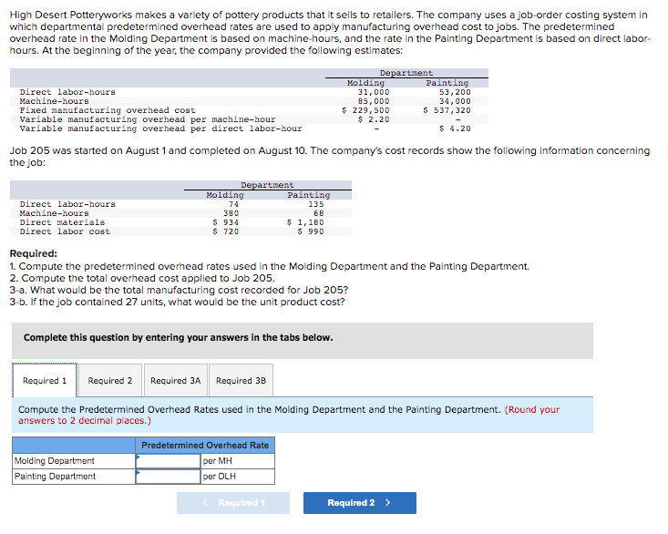 predetermined overhead rate in the Molding Department is based on machine-hours, and