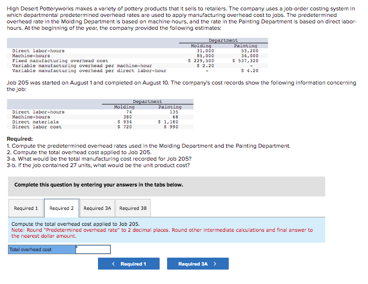 the rate in the Painting Department is based on direct laborhours. At