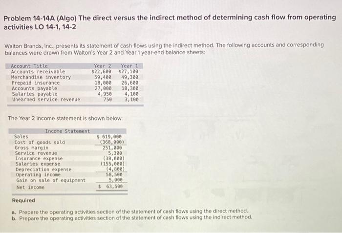 Problem 14-14A (Algo) The direct versus the indirect method of determining