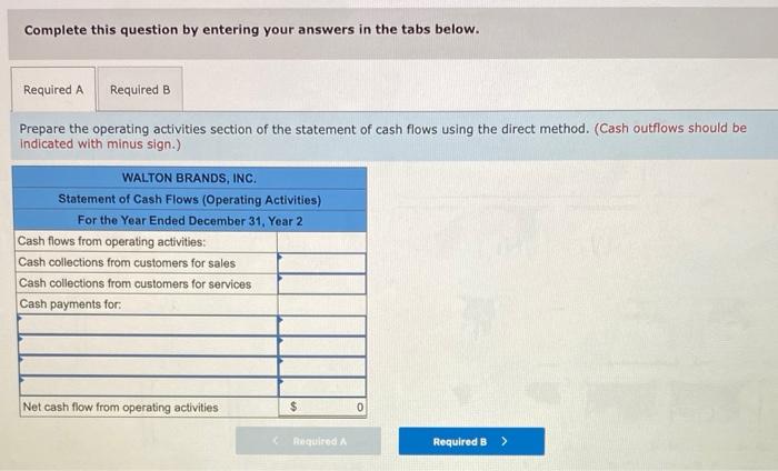 year-end balance sheets: The Year 2 income statement is shown below: Required