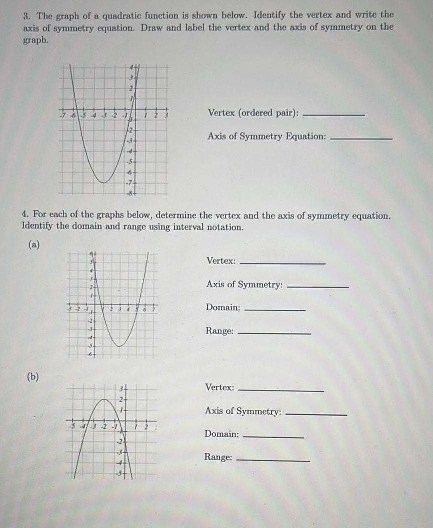 the vertex and write the axis of symmetry equation Draw and label
