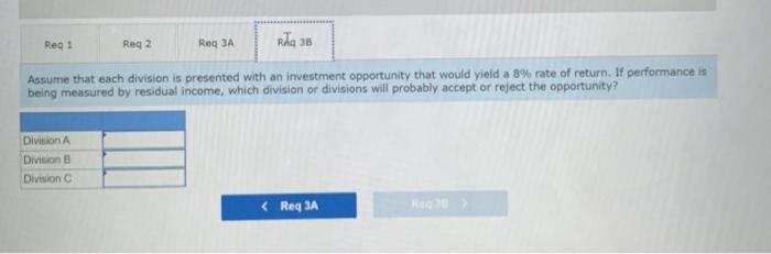 performance is being measured by ROI, which division or divisions will probably