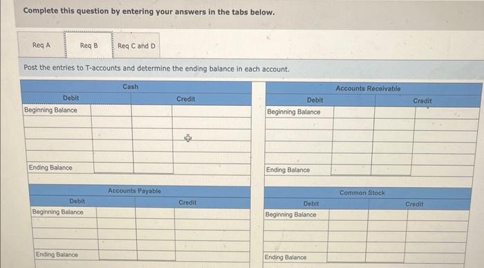 Collected $35,500 of accounts receivable. 6. Paid a $3,200 dividend to the