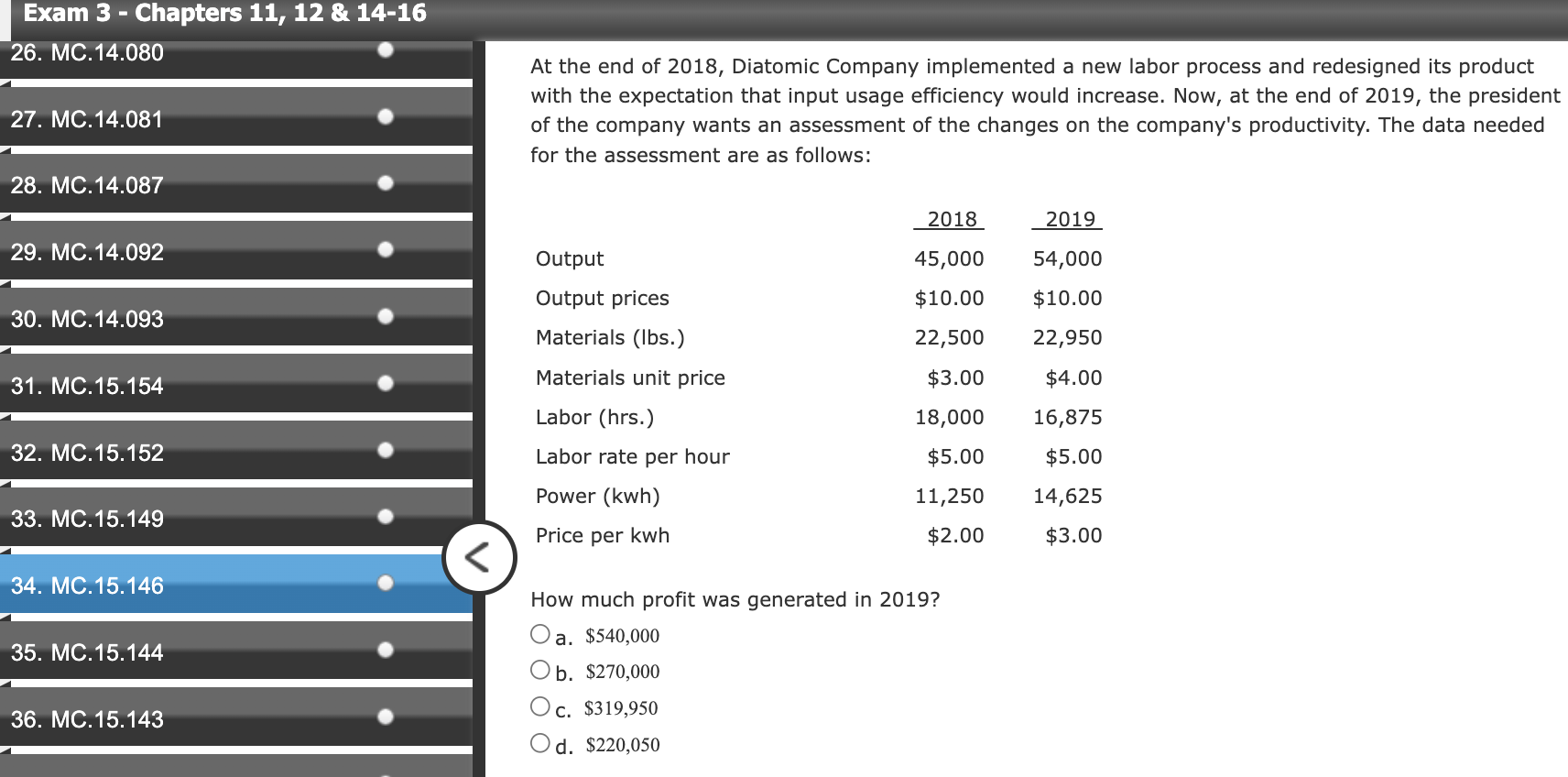 labor process and redesigned its product with the expectation that input usage