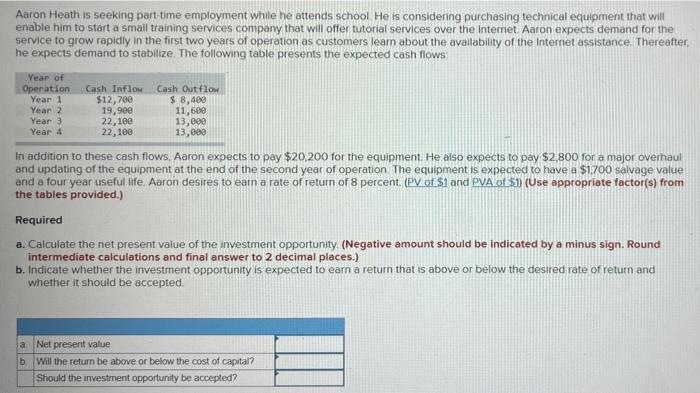 I need the solutions to this problem! Aaron Heath is seeking