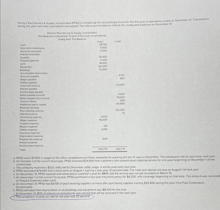  looking on how and what the answer to J. is. Penny's