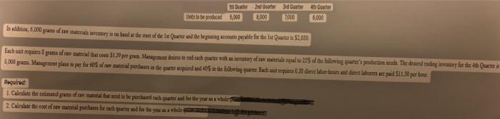 be produced 3.000 3,000 6000 18 In addition, 6,000 yram of taw