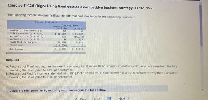 (O) 50 90 Sales revenue (a $240) $ 21,600 $ 21,600 Variable