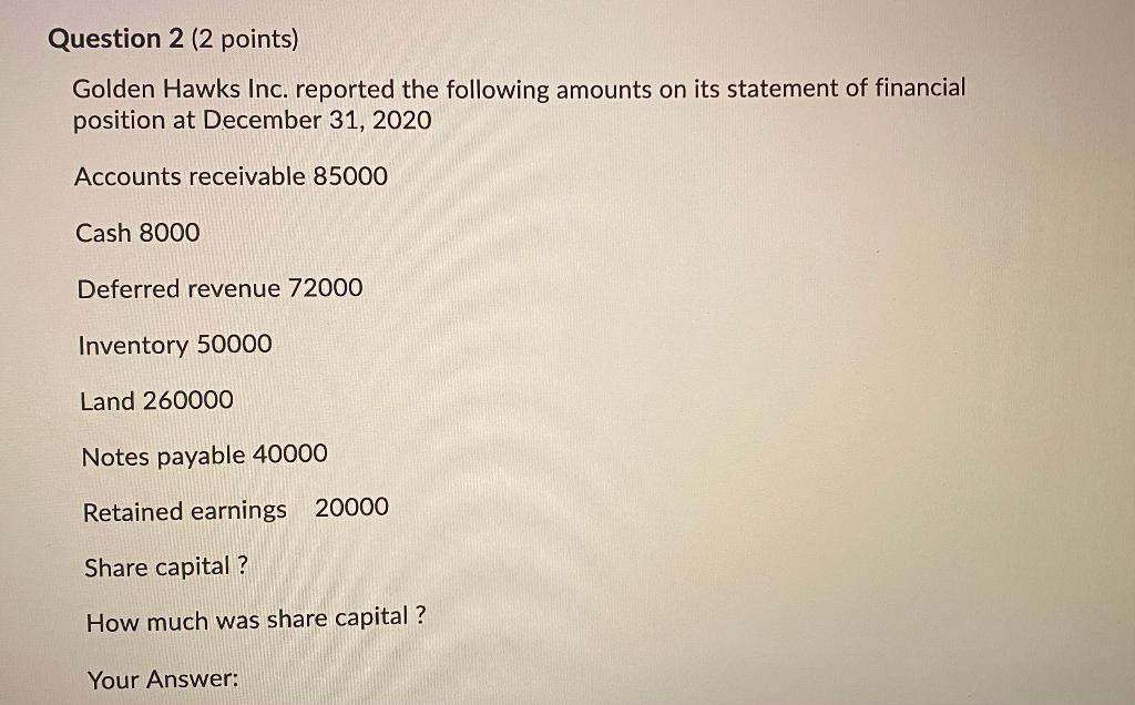 points) Indicate which financial statement the following items would appear on: V