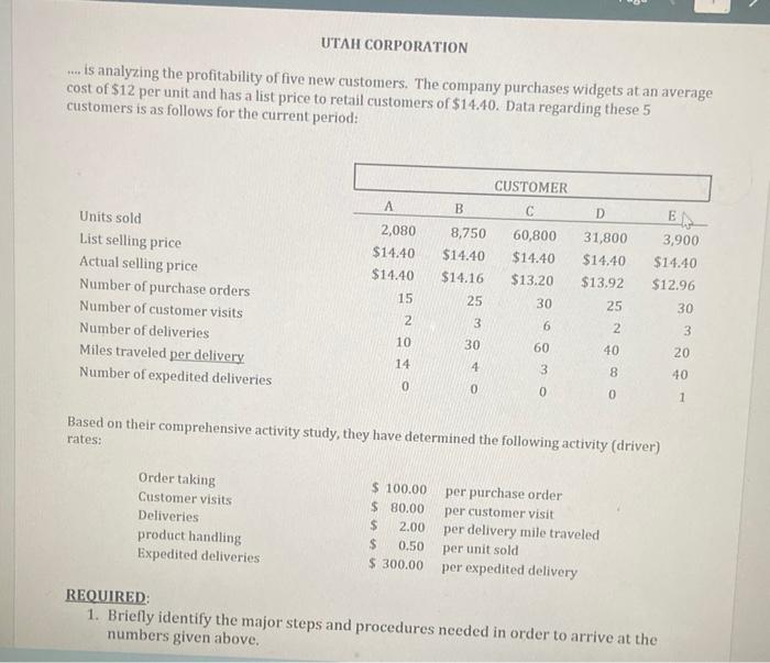 and has a list price to retail customers of $14.40. Data regarding