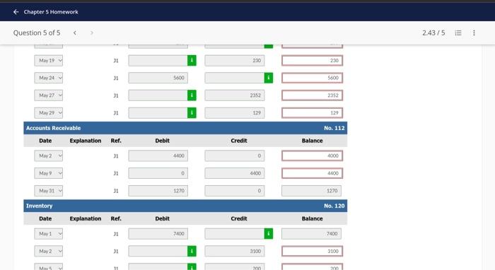 Received $250 refund for return of poor quality merchandise from supplier on