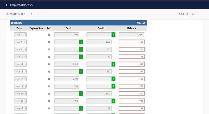 cash purchase Purchased merchandise an account from Wilhelm Distributors for $2.400, terms