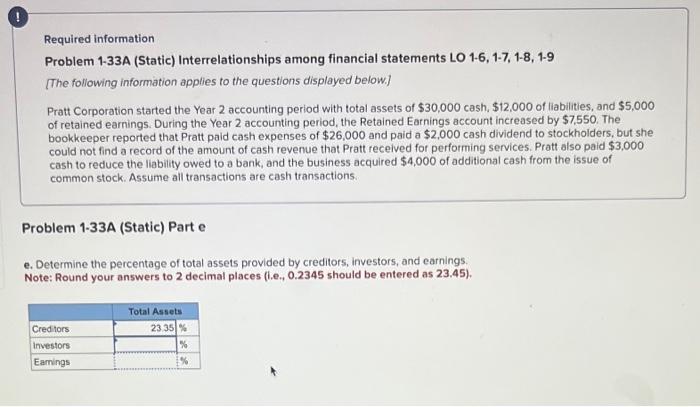  v Required information Problem 1-33A (Static) Interrelationships among financial statements LO