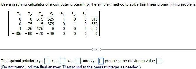 method to solve this linear programming problem X3 X4 S 1 0