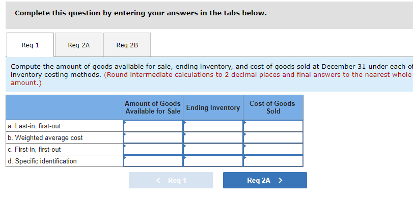 a periodic inventory system. Assume its accounting records provided the following information