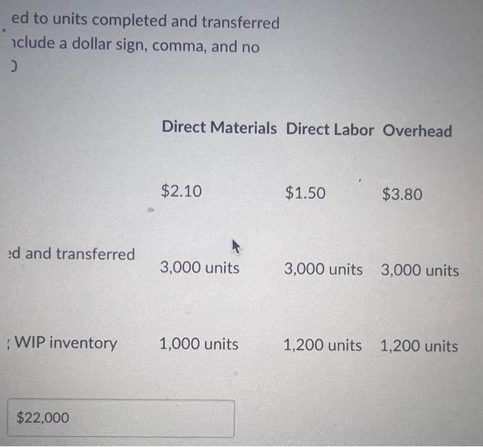 $2.10 Equivalent units completed and'transferred out 3,000 units Equivalent units in ending