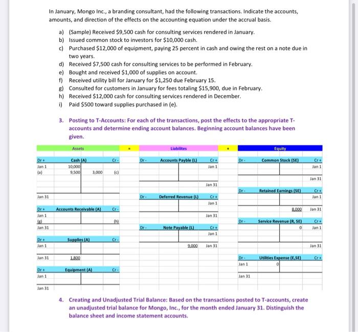 Indicate the accounts, amounts, and direction of the effects on the accounting