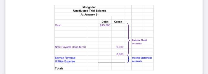equation under the accrual basis. a) (Sample) Received $9,500 cash for consulting