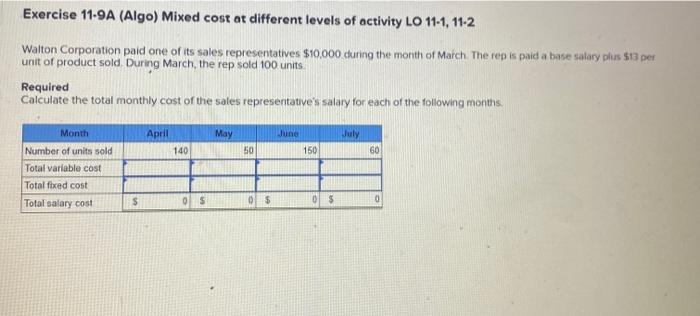 Exercise 11-9A (Algo) Mixed cost at different levels of activity LO