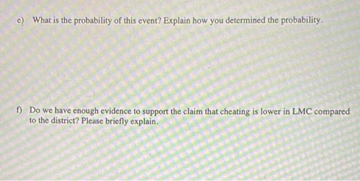 LMC is concerned about offering more online classes due to academic integrity.