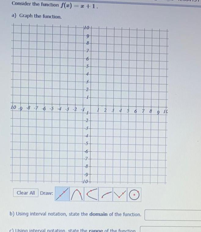 Consider the function f z z 1 a Graph the function