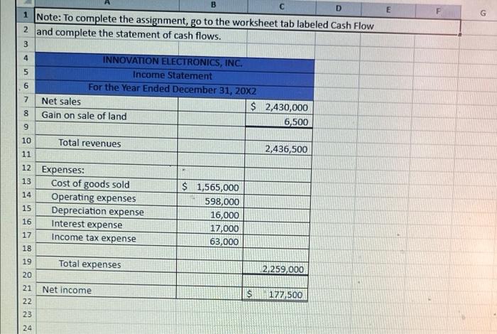 B E 1 The following information is for FloorCo, Inc. for the