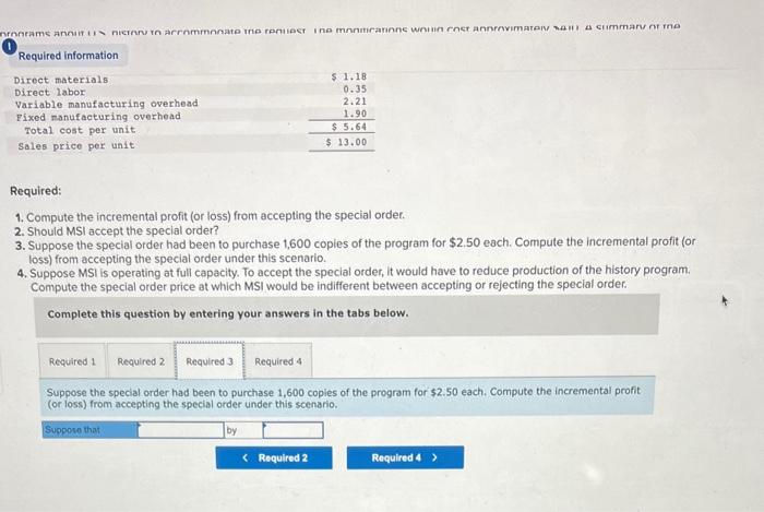 developed and manufactured all the CDs itself as well as the accessories