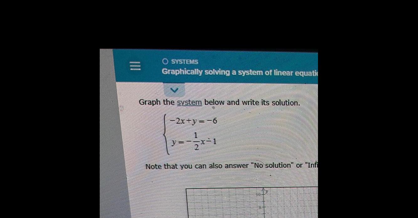  SYSTEMS Graphically solving a system of linear equati Graph the system